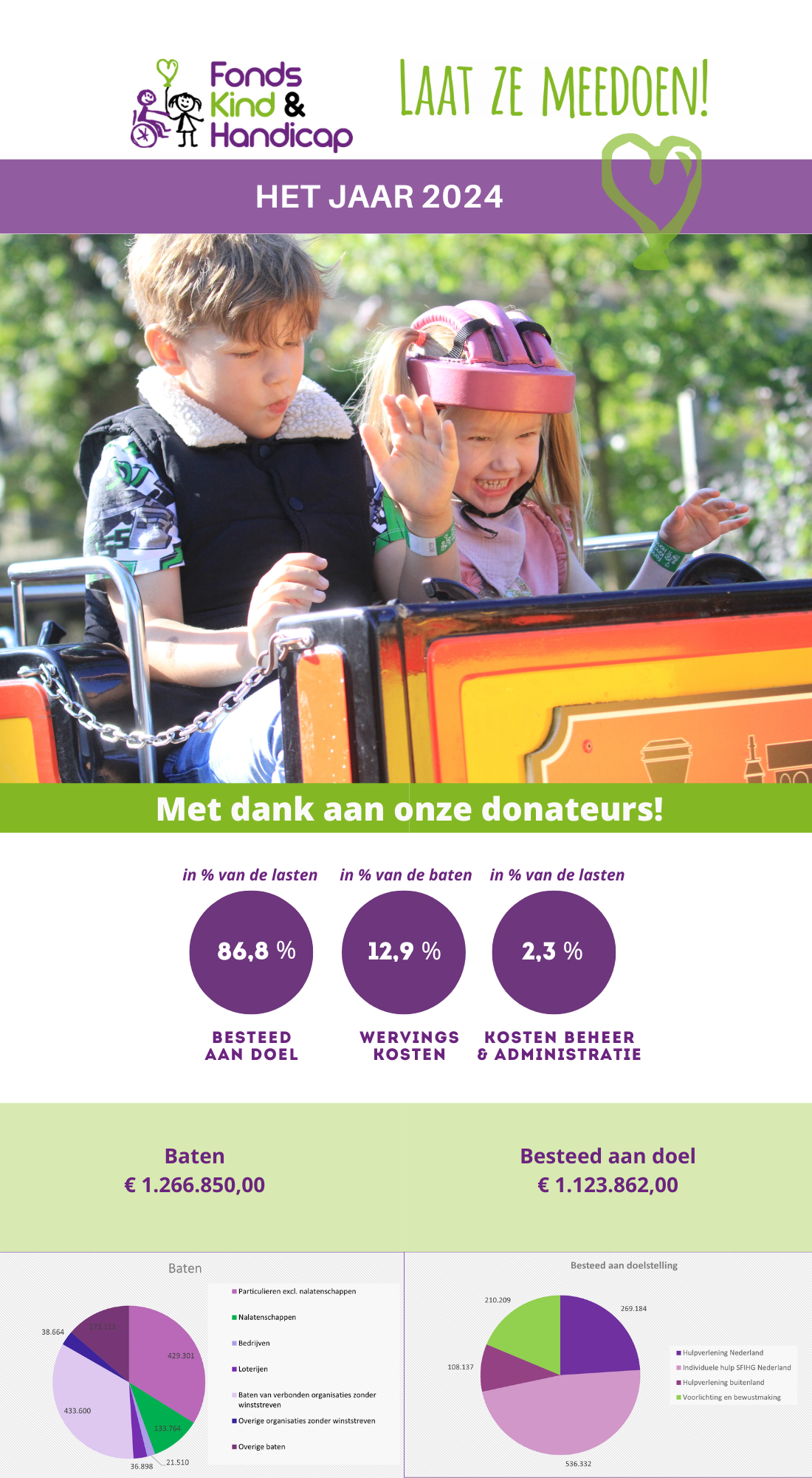 Infographic 2023-1  (900 x 2001 px) (6) (002).png